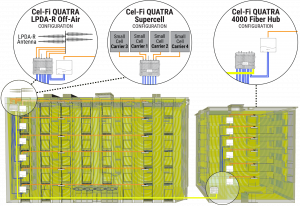 Q4000e_InstallationOptions