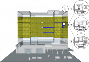 Quatra1000 - 1140 x 800 px